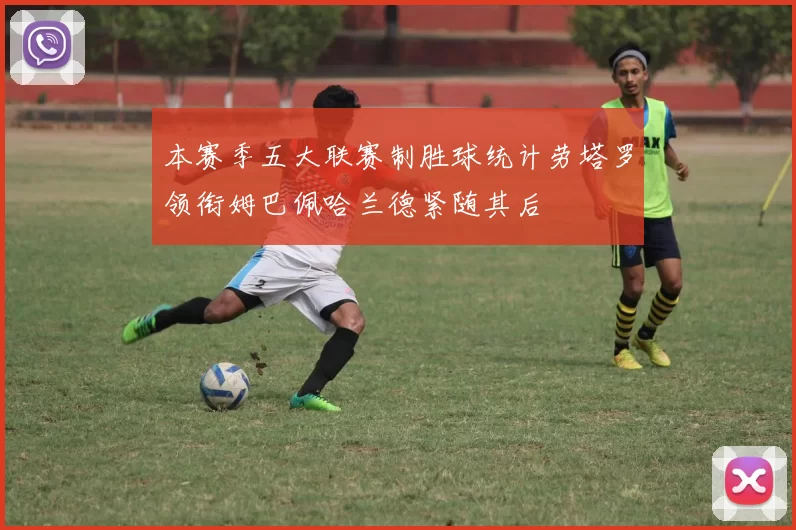 本赛季五大联赛制胜球统计劳塔罗领衔姆巴佩哈兰德紧随其后